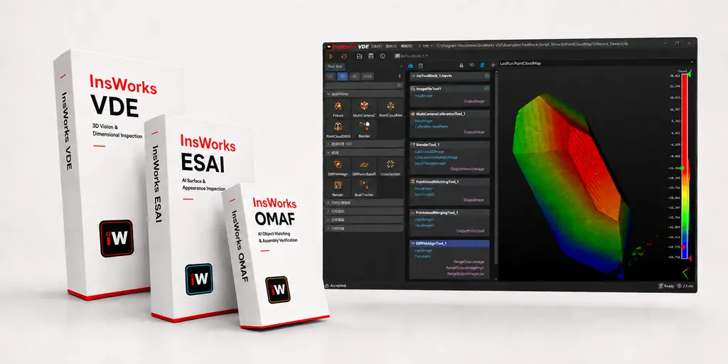 InsWorks VDE、ESAI、OMAF 产品包装与 VDE 三维视觉界面